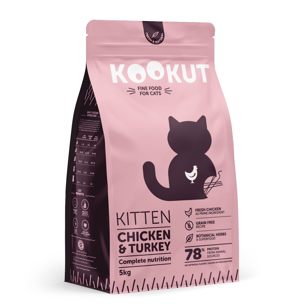 KOOKUT Kitten Chicken Turkey
