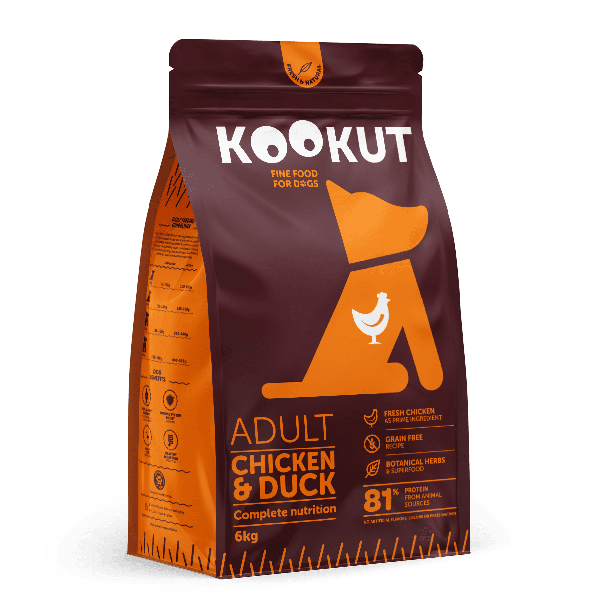 KOOKUT Dog Chicken Duck