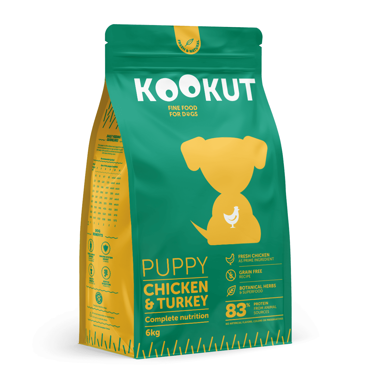 KOOKUT Puppy Chicken Turkey