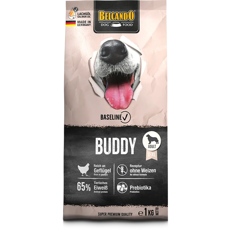 BELCANDO Baseline Buddy