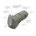 HUNTER Imperméable Milford Vert pour chien